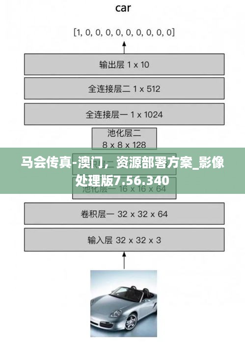 2024年10月31日 第118页