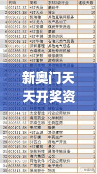 新奥门天天开奖资料大全，数据分析计划_定制版7.56.623