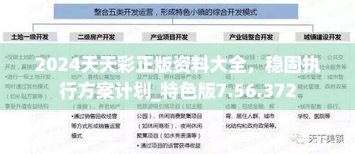 悠然自得 第57页
