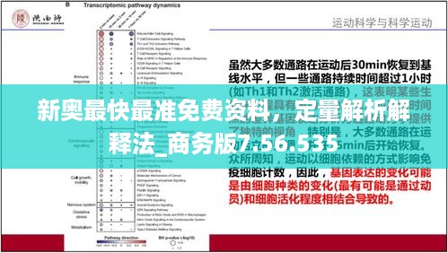 新奥最快最准免费资料，定量解析解释法_商务版7.56.535