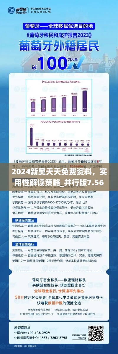 2024新奥天天免费资料，实用性解读策略_并行版7.56.524