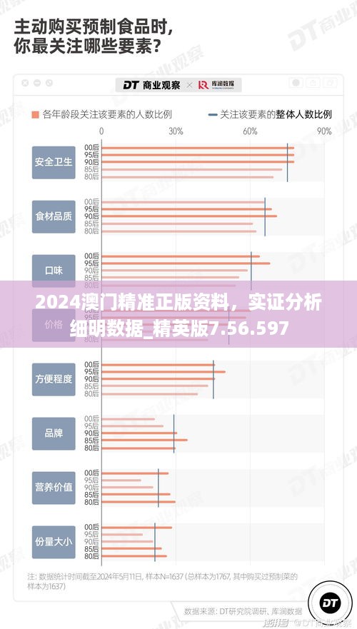 2024澳门精准正版资料，实证分析细明数据_精英版7.56.597