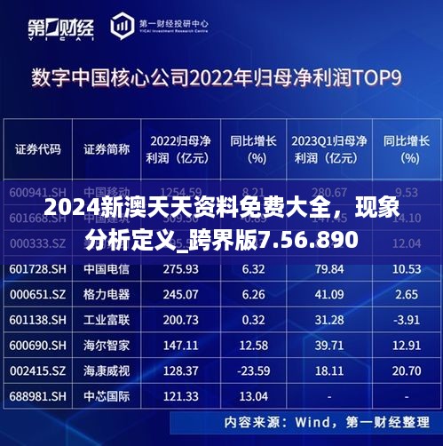 2024新澳天天资料免费大全，现象分析定义_跨界版7.56.890