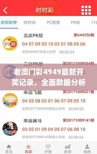老澳门彩4949最新开奖记录，全面数据分析_世界版7.56.259