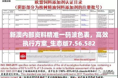 新澳内部资料精准一码波色表，高效执行方案_生态版7.56.582