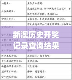 悠然自得 第55页
