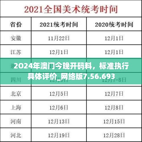 2O24年澳门今晚开码料，标准执行具体评价_网络版7.56.693
