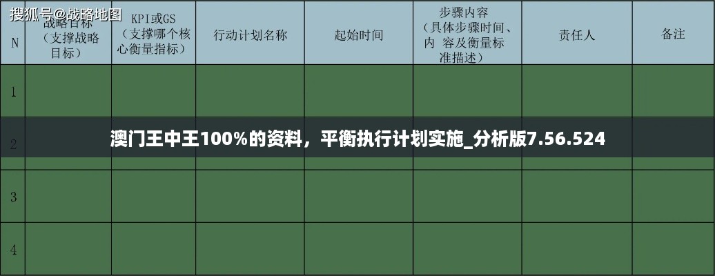 澳门王中王 第3页
