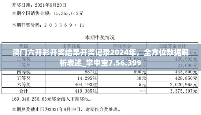 澳门六开彩开奖结果开奖记录2024年，全方位数据解析表述_掌中宝7.56.399