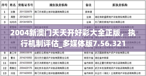 文质彬彬 第50页