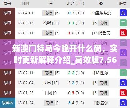 新澳门特马今晚开什么码，实时更新解释介绍_高效版7.56.845