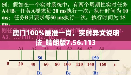 走马观花 第53页