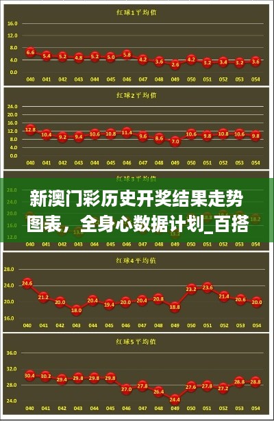 新澳门彩历史开奖结果走势图表，全身心数据计划_百搭版7.56.322