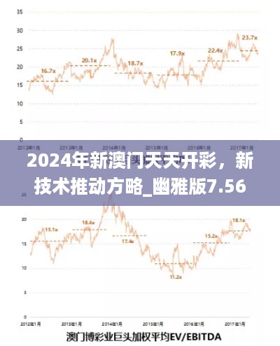 2024年新澳门天天开彩，新技术推动方略_幽雅版7.56.765