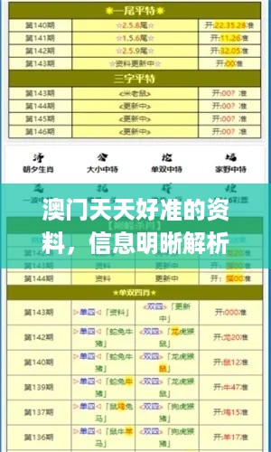 澳门天天好准的资料，信息明晰解析导向_无限版7.56.852