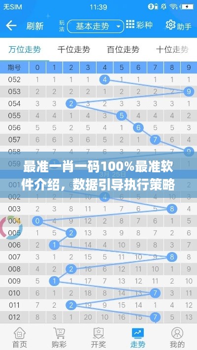 最准一肖一码100%最准软件介绍，数据引导执行策略_儿童版7.56.398