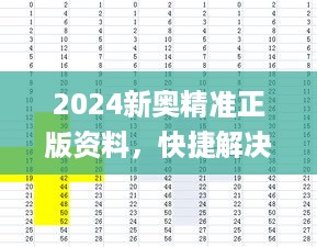 2024新奥精准正版资料，快捷解决方案问题_iShop34.58.12