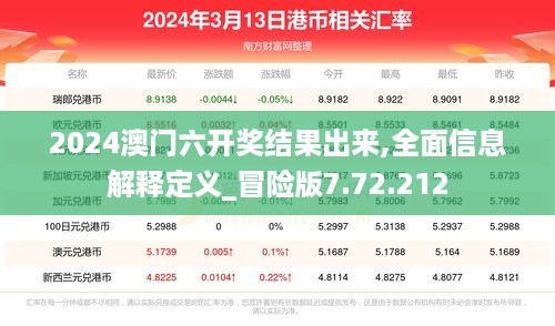 2024澳门六开奖结果出来,全面信息解释定义_冒险版7.72.212