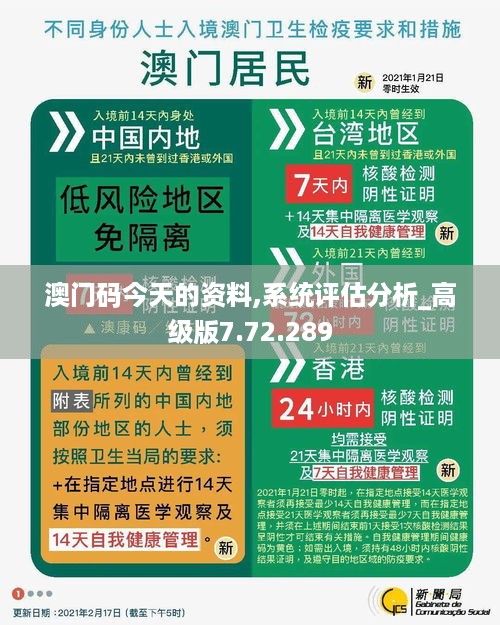 澳门码今天的资料,系统评估分析_高级版7.72.289