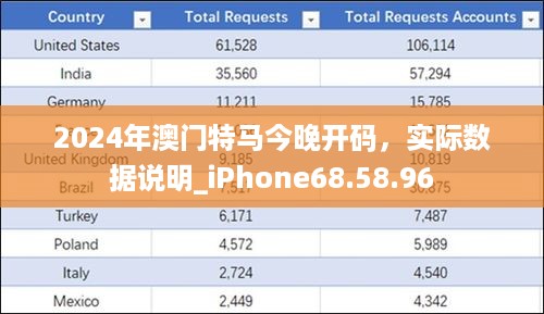 初遇在故事开头 第5页
