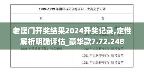 评估解析