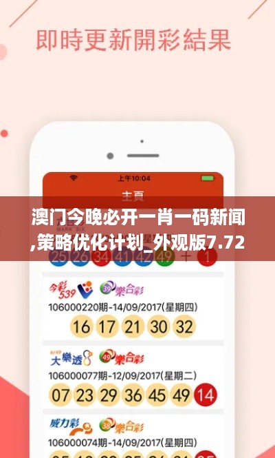 澳门今晚必开一肖一码新闻,策略优化计划_外观版7.72.212
