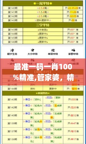 最准一码一肖100%精准,管家婆，精准解答解释定义_ios55.21.63