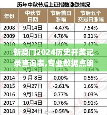 手舞足蹈 第47页
