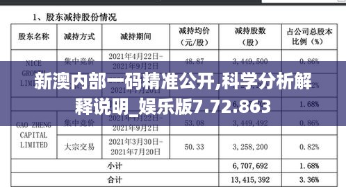 新澳内部一码精准公开