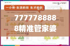 7777788888精准管家婆大联盟特色_宿州恒大名都最新房价,科学分析严谨解释_云服务3.12.23