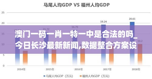 数据整合方案设计
