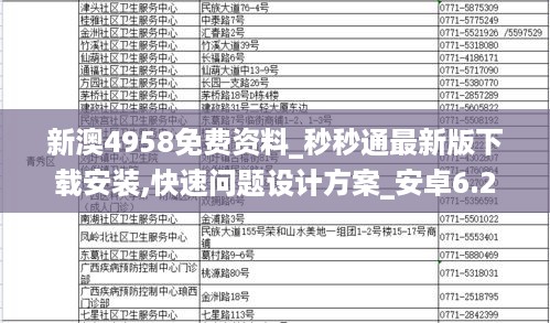 新澳4958免费资料_秒秒通最新版下载安装,快速问题设计方案_安卓6.20.46