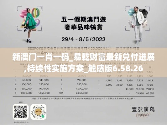 新澳门一肖一码_易乾财富最新兑付进展,持续性实施方案_触感版6.58.26