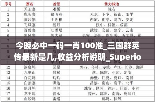 滔滔不绝 第49页
