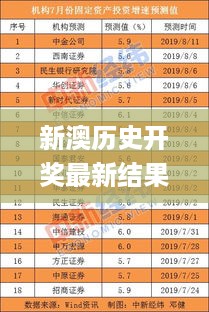 新澳历史开奖最新结果查询今天_南阳火车站最新消息,数据支持计划设计_数据流3.53.84