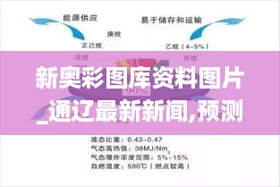 新奥彩图库资料图片