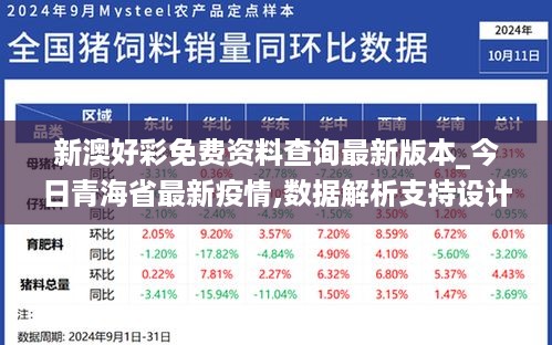 新澳好彩免费资料查询