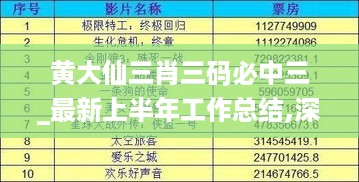 对答如流 第43页