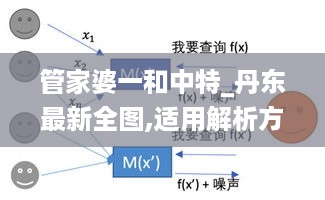 管家婆一和中特_丹东最新全图,适用解析方案_Holo2.60.71