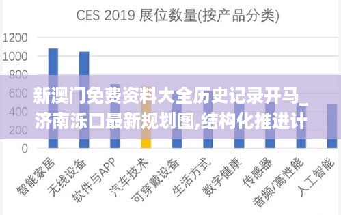 新澳门免费资料大全历史记录开马_济南泺口最新规划图,结构化推进计划评估_桌面版2.49.41