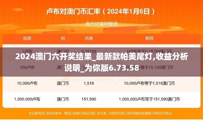 成功案例 第534页