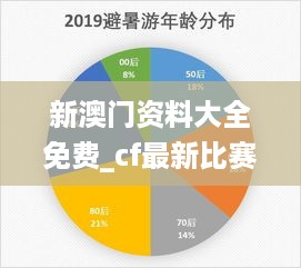 新澳门资料大全免费_cf最新比赛视频,实地考察分析数据_零障碍版5.40.81