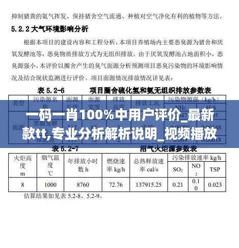 一码一肖100%中用户评价_最新款tt,专业分析解析说明_视频播放9.76.65