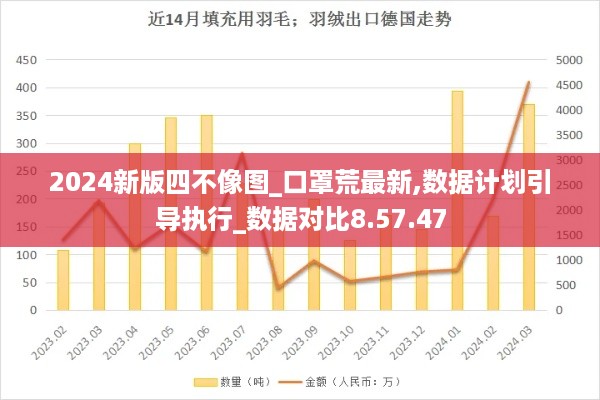 对答如流 第42页