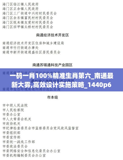 一码一肖100%精准生肖第六_南通最新大雾,高效设计实施策略_1440p6.79.54