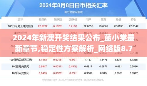 稳定性方案解析