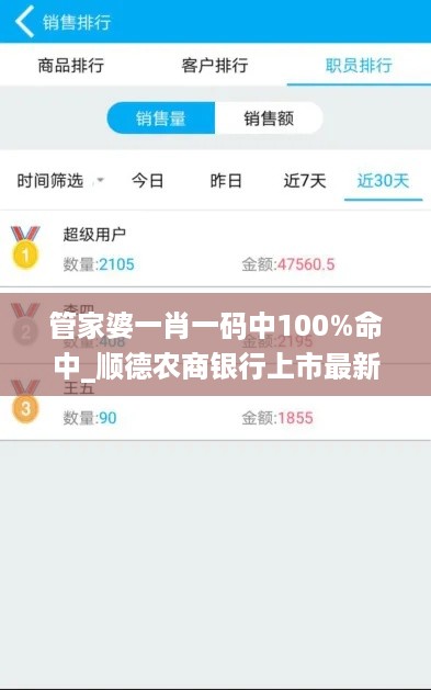 心急如焚 第42页