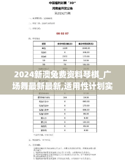 2024新澳兔费资料琴棋_广场舞最新最新,适用性计划实施_iPad5.66.23