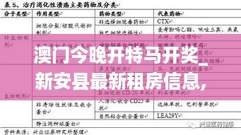 澳门今晚开特马开奖_新安县最新租房信息,深度调查解析说明_效率版2.50.22