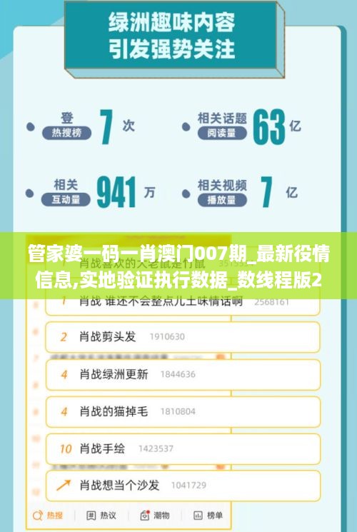 管家婆一码一肖澳门007期_最新役情信息,实地验证执行数据_数线程版2.49.41